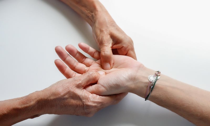 Wellness Practices